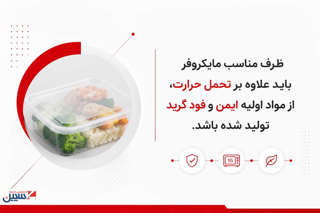 انتخاب ظروف پلاستیکی مخصوص مایکروفر