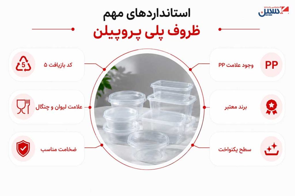 استاندارد ظروف پلی پروپیلن
